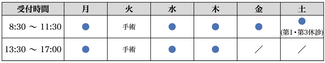 おの眼科クリニックの外観
